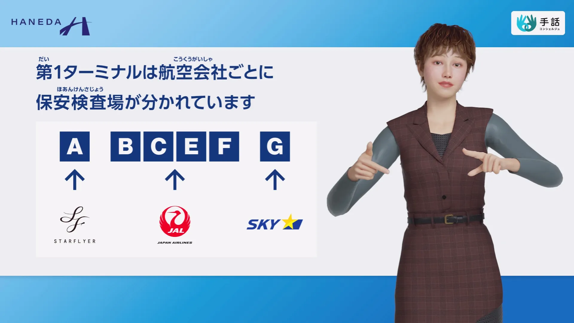 羽田空港 第1ターミナル 2階出発ロビー内の大型サイネージ（写真1）